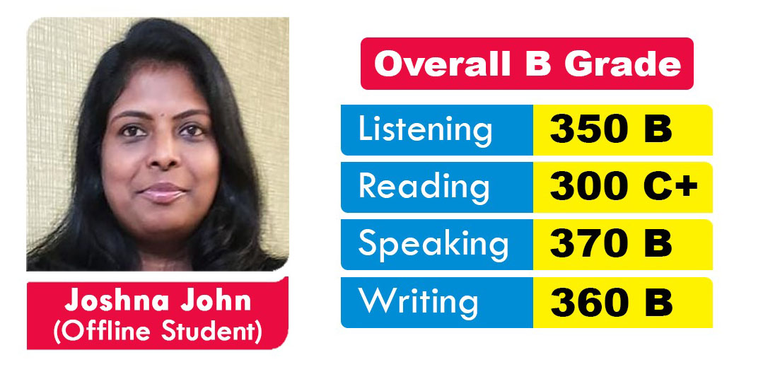 Joshna John